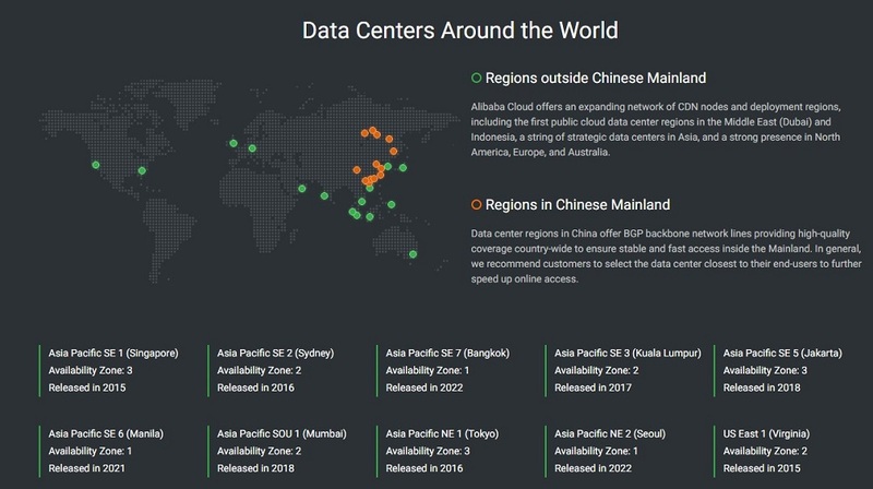 Alibaba Cloud Data Center Companies