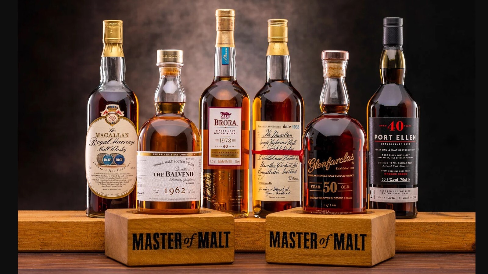 Master of Malt Review: A Deep Dive into the Quality and Variety of Their Spirits