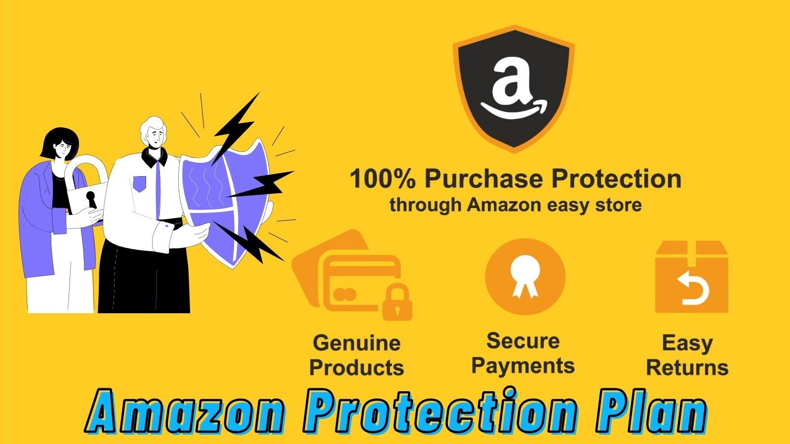 Amazon Protection Plan (A Full Guide!) - Cherry Picks