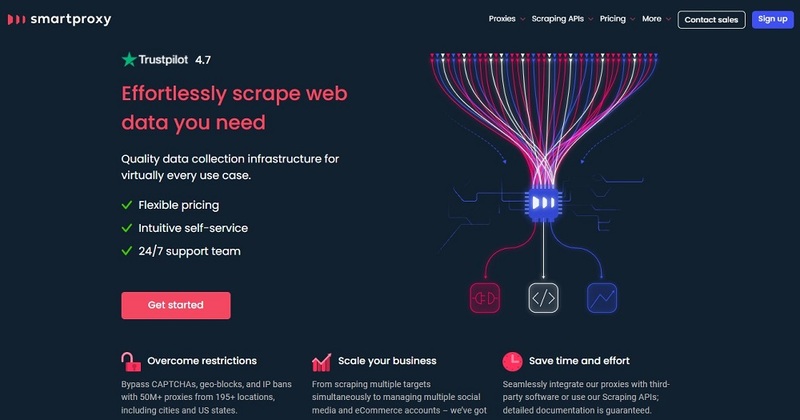 Web Scraping API for Smartproxy