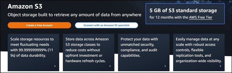 Amazon S3 Buckets Cost
