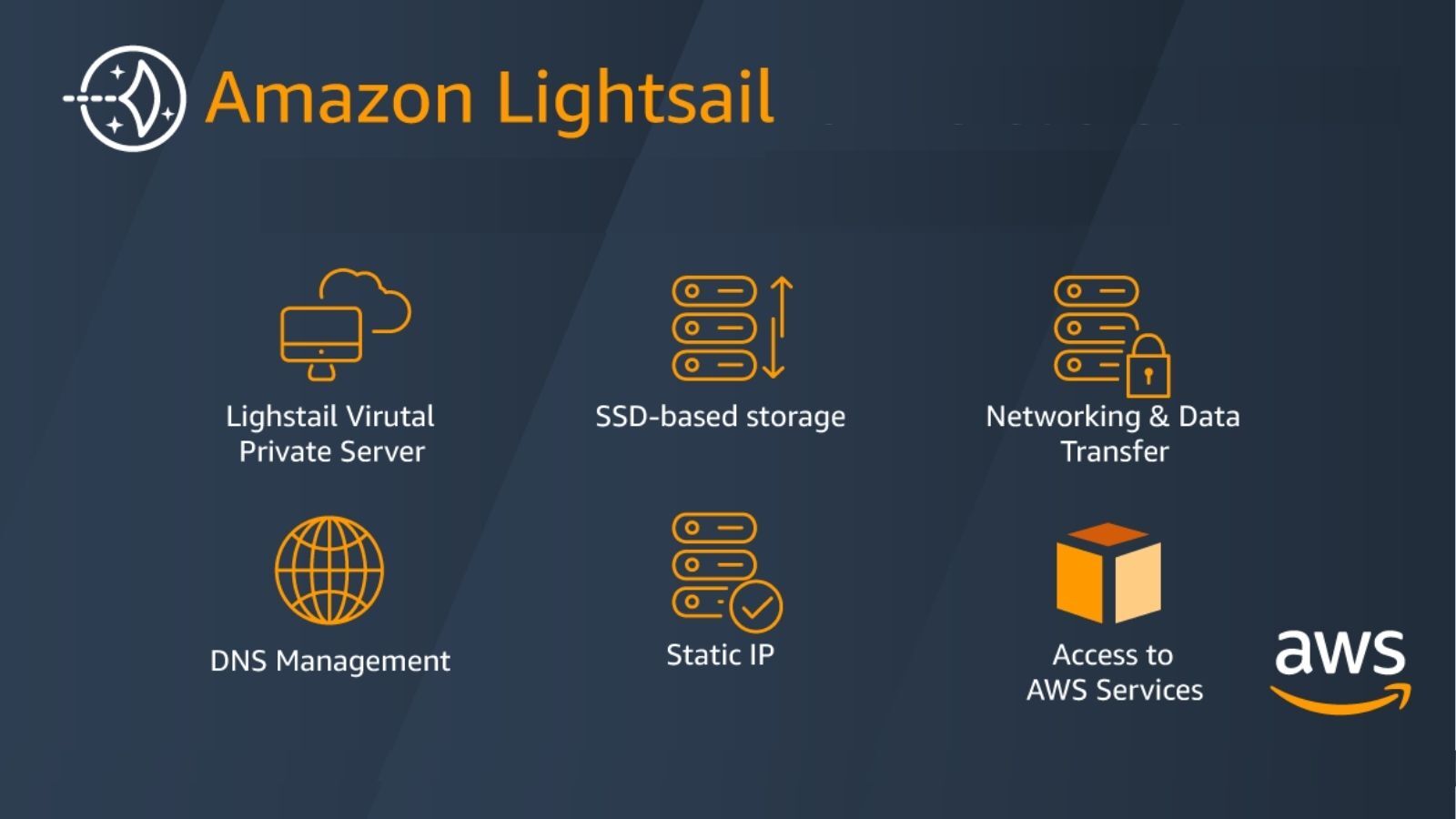 What Is Amazon Lightsail? (A Full Guide)