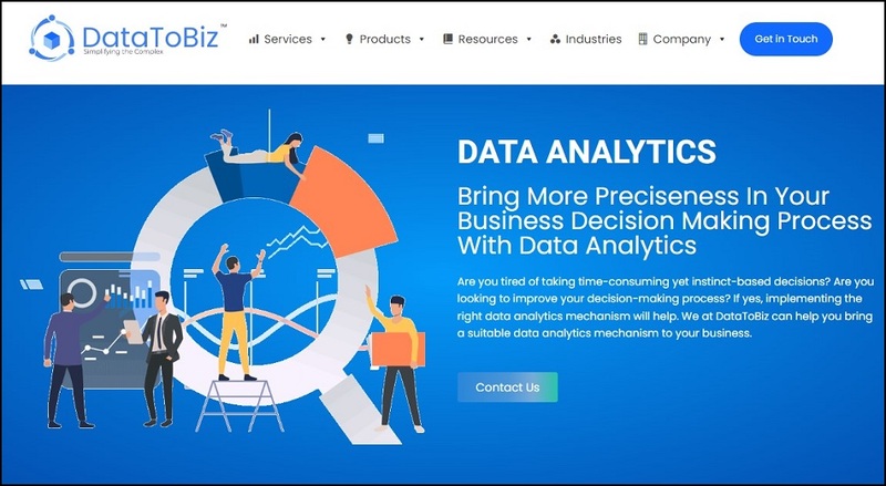 DataToBiz Analytics Companies