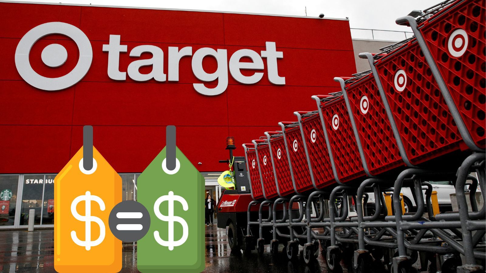 Target Price Adjustment Policy (All That You Need To Know)