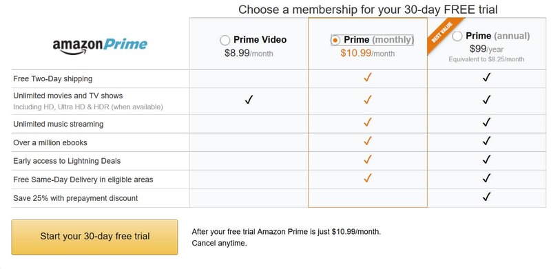 Amazon Prime Subscription Service