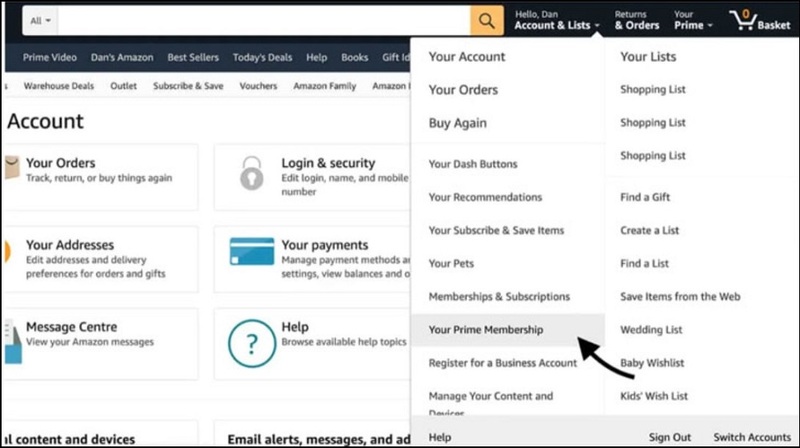 Canceling Your Amazon Prime Subscription On Desktop