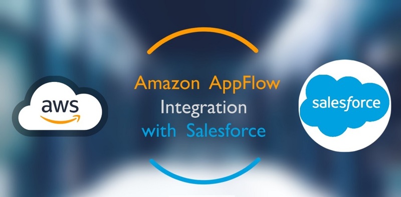 Relationship between Amazon and Salesforce