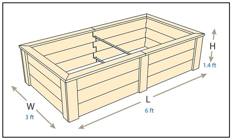 Formula for rectangular raised bed soil volume