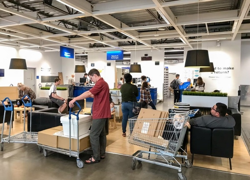 Ikea’s Return Policy