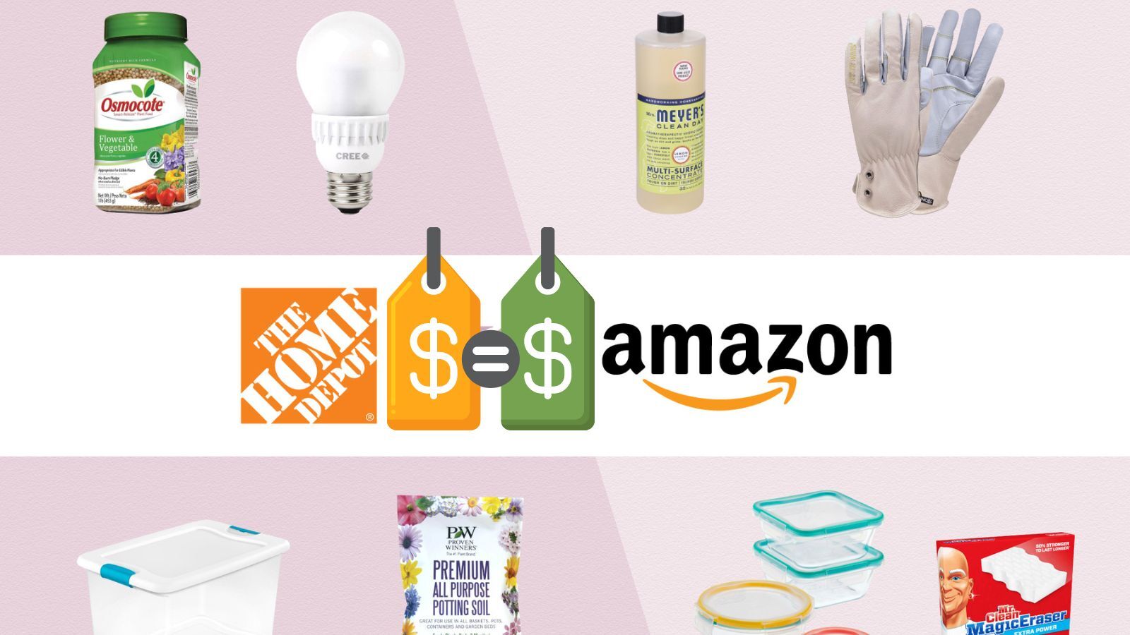 Does Home Depot Price Match Amazon? (All You Need to Know)