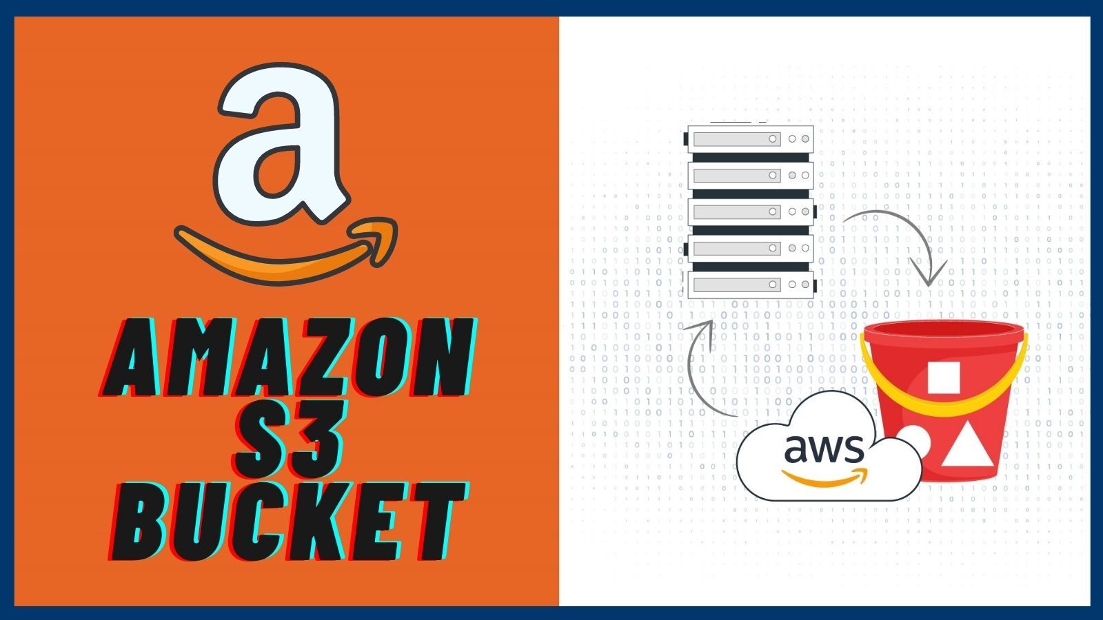 What is Amazon S3 Bucket? (How It Works, Features, and Cost)