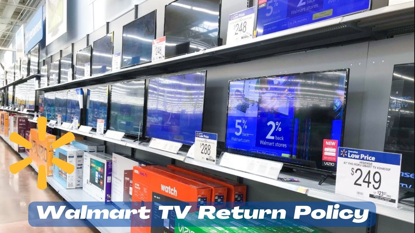 Walmart TV Return Policy in 2022: Everything You Need To Know!
