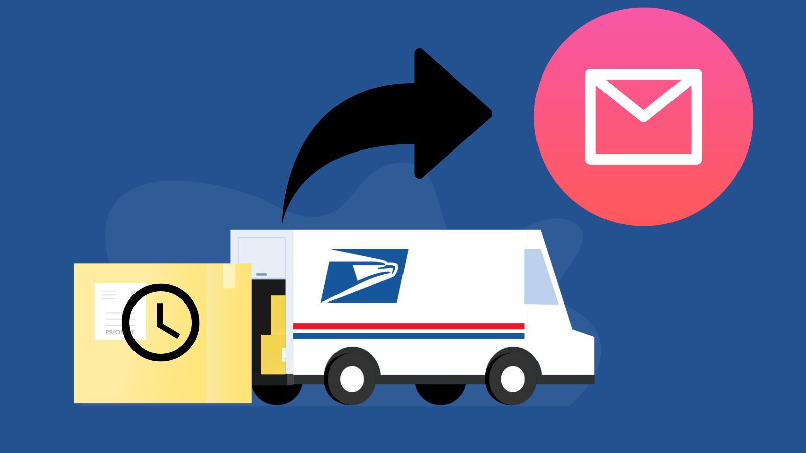 How Long Does USPS Forward Mail? (What You Need to Know)