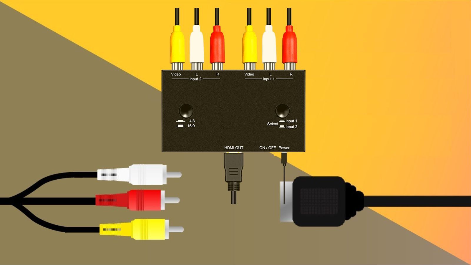 RCA to HDMI Converter: The Ultimate Guide For Beginners