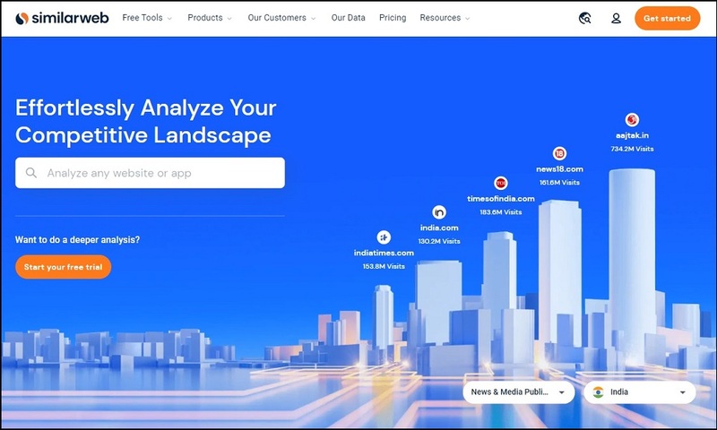 SimilarWeb Overview