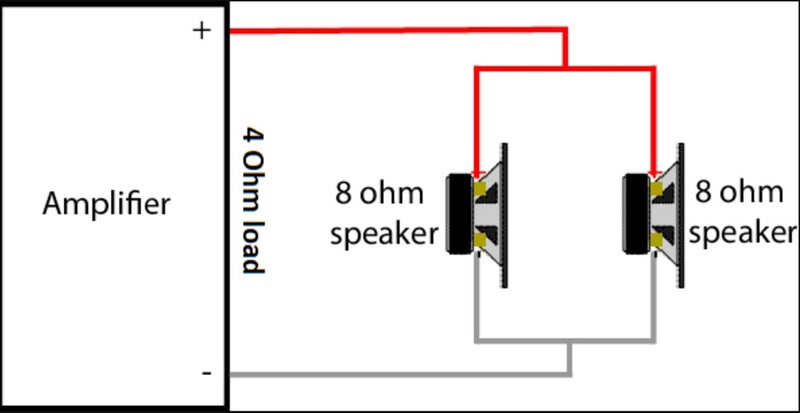 Two 8 Ohm speakers to a 4 Ohm amplifier
