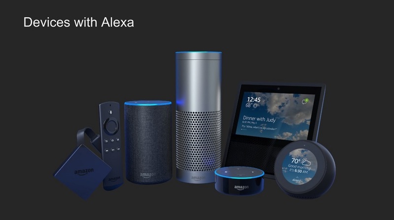 You Build with Alexa