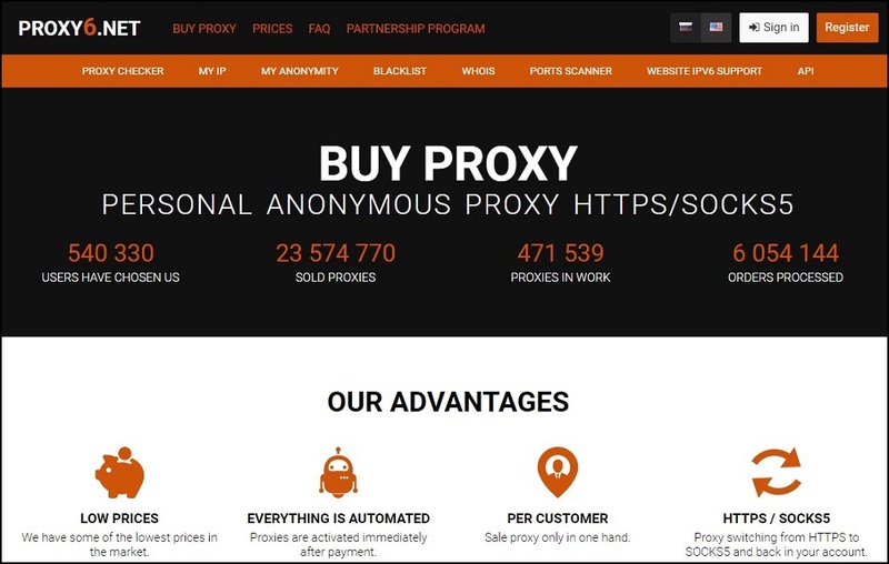 Proxy6 for IPv6 Proxies