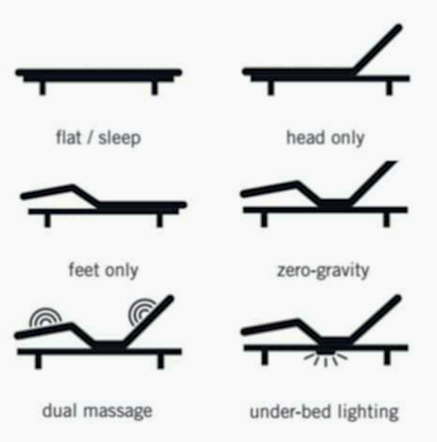 adjustable bed functions